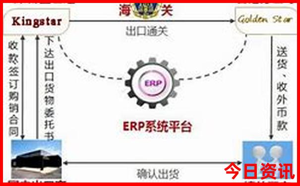 新奥独家资料2025资料全新收藏大全全新解答最新-澳门管家婆100正确